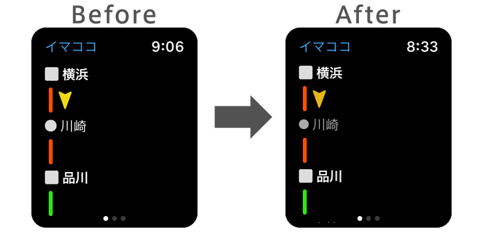 「イマココ」機能のデザイン改善イメージ2