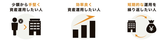 説明2