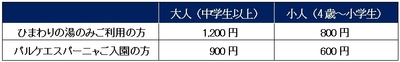 ひまわりの湯（入浴料金）
