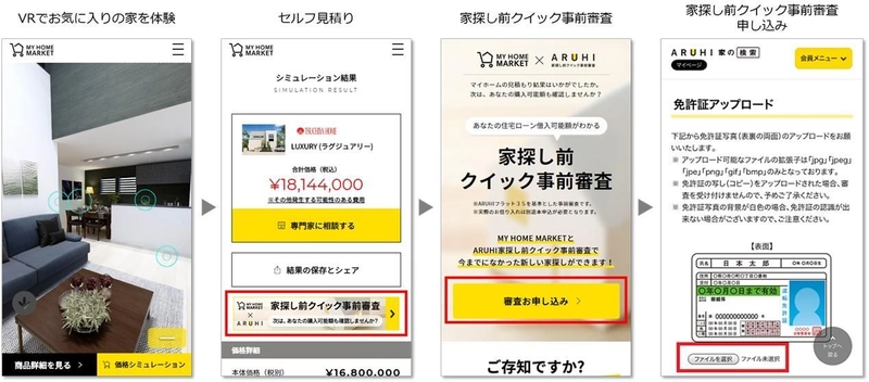 日本ユニシス／ジブンハウスのバーチャル住宅展示場　 「MY HOME MARKET(R)(※1)」にARUHIの 「家探し前クイック事前審査」を導入