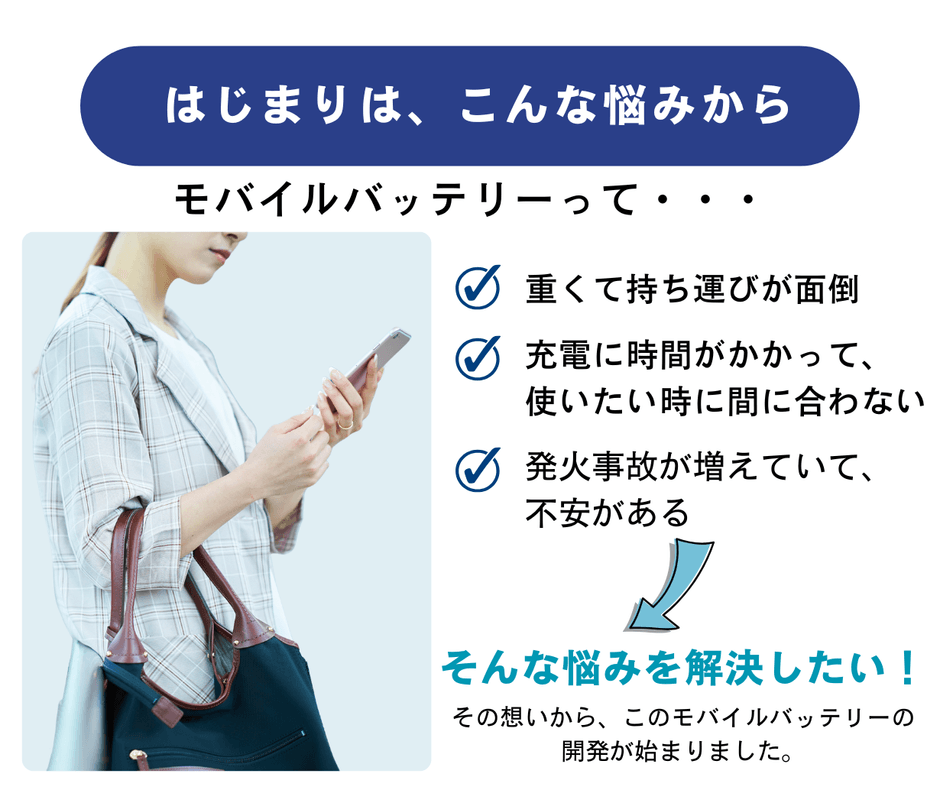 はじまり