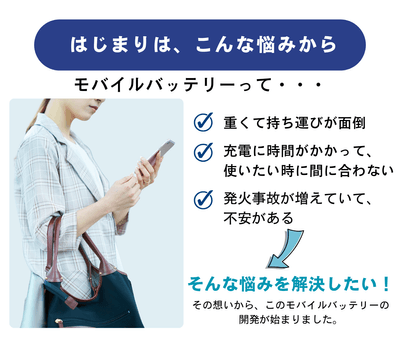 はじまり