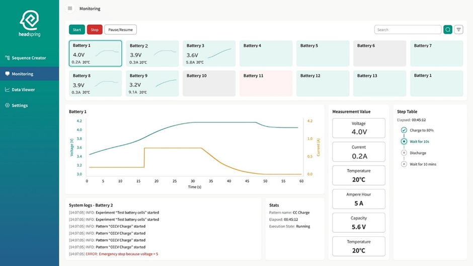 充放電ソフトウェア画面例
