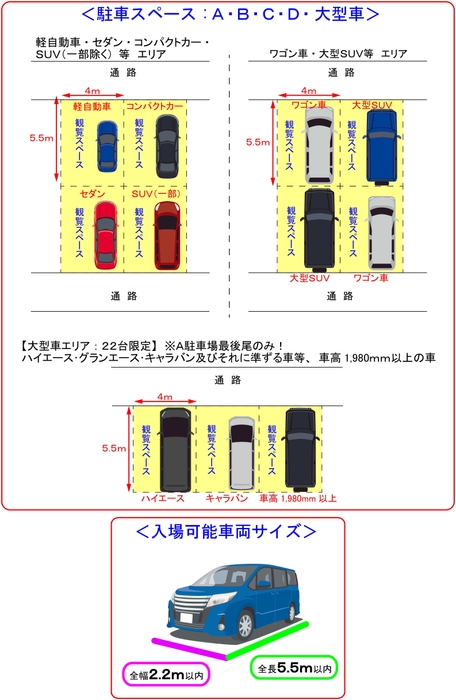 車両案内