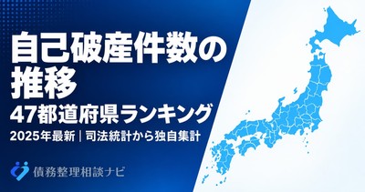 自己破産件数の推移 47都道府県ランキング