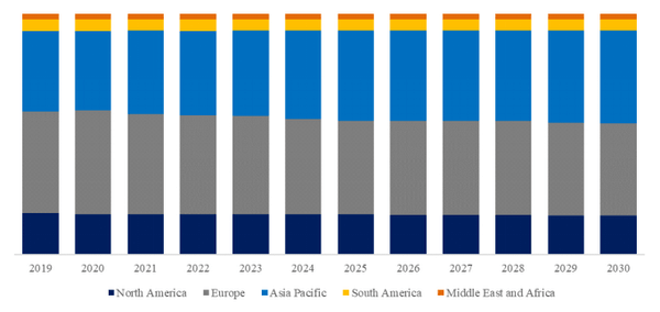 YHResearch社の調査に基づく、または含まれています: グローバルロープウェイ用スチールワイヤーロープのトップ会社の市場シェアおよびランキング 2025
