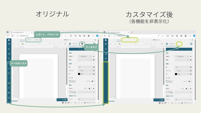 Webデザイナのカスタマイズ機能を強化