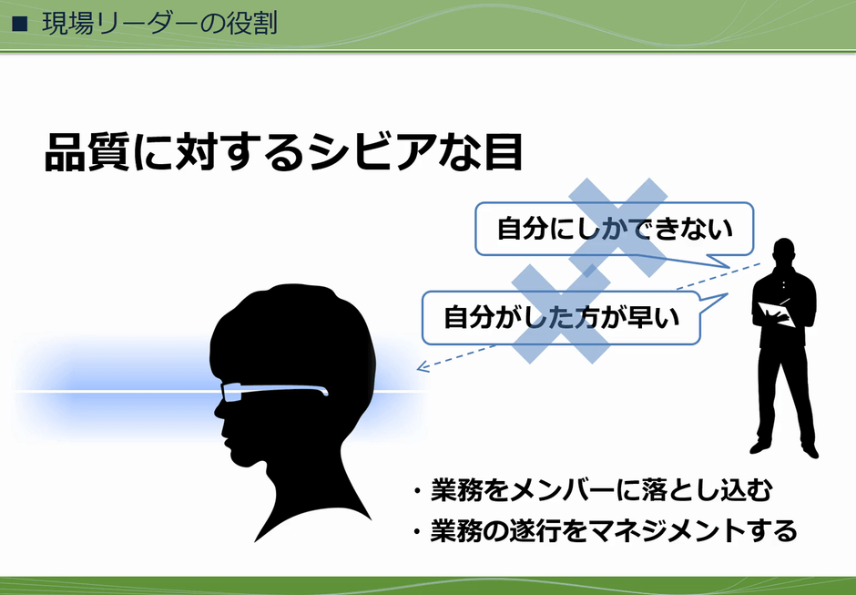 (5) 現場リーダーの心構えと役割・スキル画像1