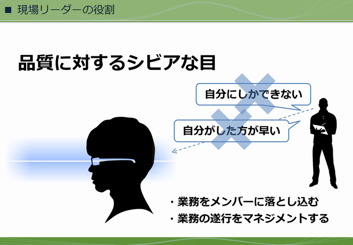 (5) 現場リーダーの心構えと役割・スキル画像1