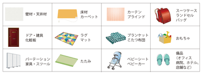 コーティング加工例