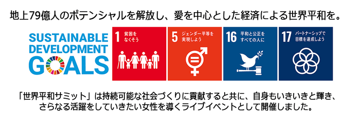 SDGs