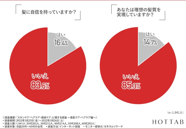 【図8-1・8-2】