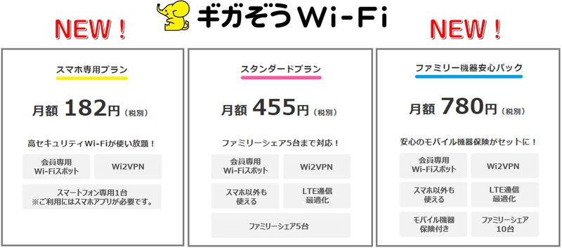 182円から使い放題！ つながりやすく安全な「ギガぞうWi-Fi」、新プラン登場