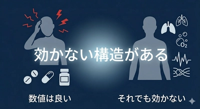 サプリ市場1.2兆円でも健康不安が減らない理由──「呼吸・睡眠・体内環境」という上流の構造を整理