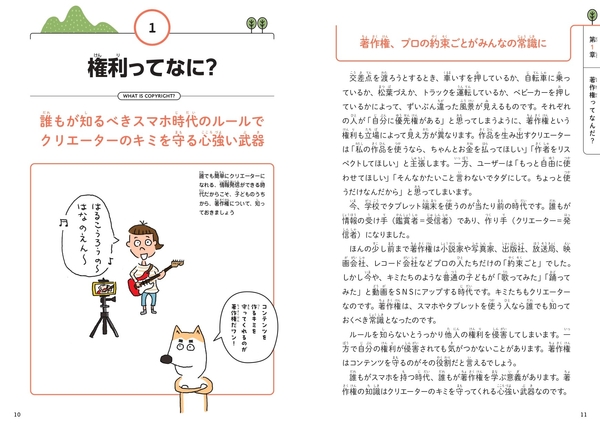 権利ってなに？