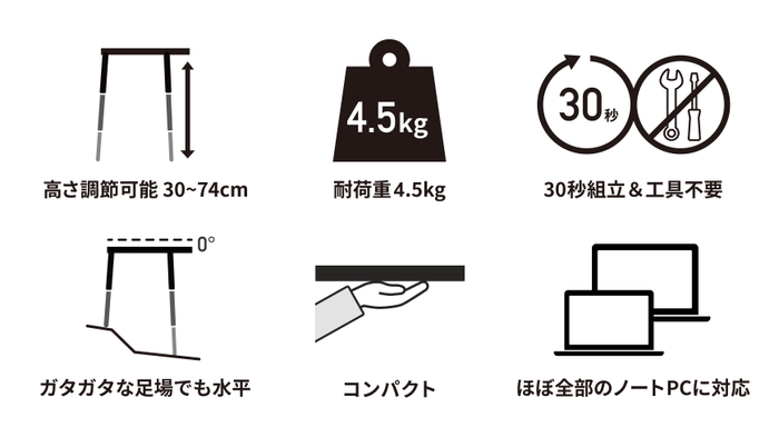 画像2 Tabletoteの特徴