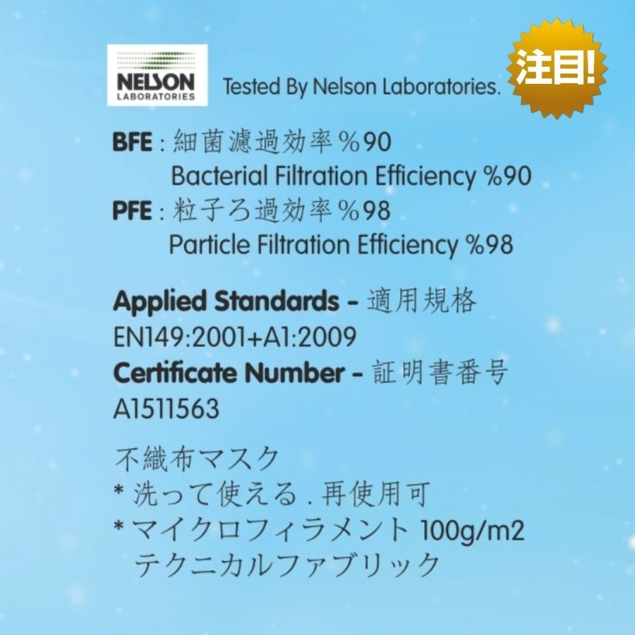 「Esquire 何度も洗える立体不織布マスク」のフィルタ効率