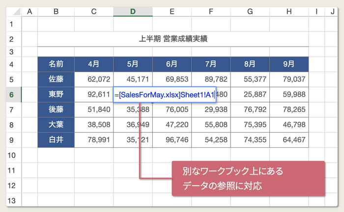 ワークブックのクロス参照