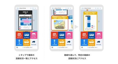 新型コロナウイルス感染症対策で 西日本鉄道とLINE Fukuokaが連携し、 バス・電車の混雑状況をLINE公式アカウントで発信