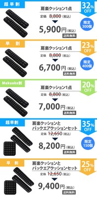 リターン内容