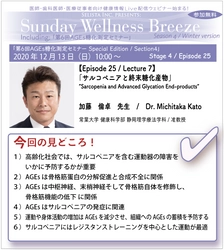 ＝医師・歯科医師・薬剤師向け無料Liveウェビナー＝　 『第6回 AGEs糖化測定セミナー/The Final Section』 12月13日(日)開催　久保 明先生(銀座医院抗加齢センター長)＆ 加藤 倫卓先生(常葉大学健康科学部)の豪華ダブル講演開催！