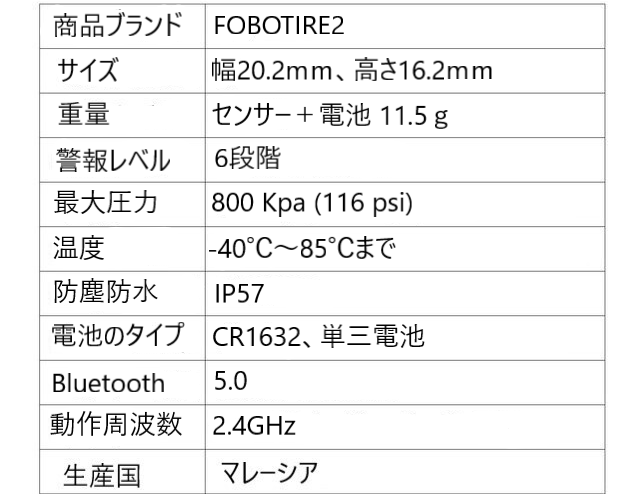 IP57の防水防塵仕様