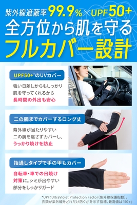 全方位から肌を守る