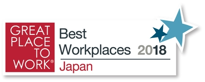 ソニックガーデンが「働きがいのある会社」5位で ベストカンパニー賞に選出！