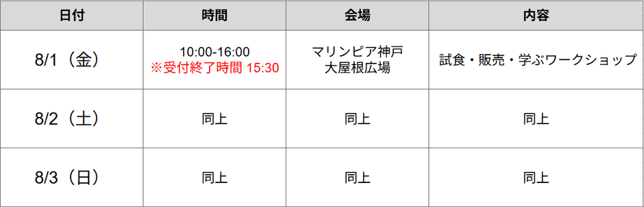 開催スケジュール