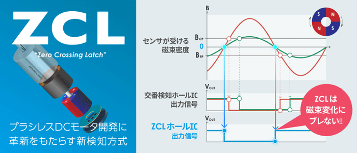 ZCLホールIC