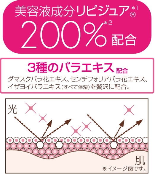 贅沢なうるふわ肌を実現