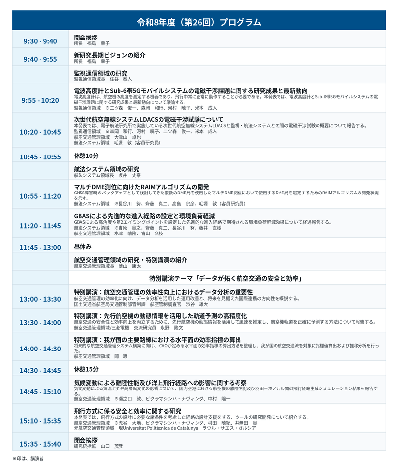 令和8年度 電子航法研究所 研究発表会 講演プログラム