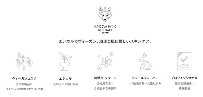 Snow Fox Skincareロゴと5つの哲学