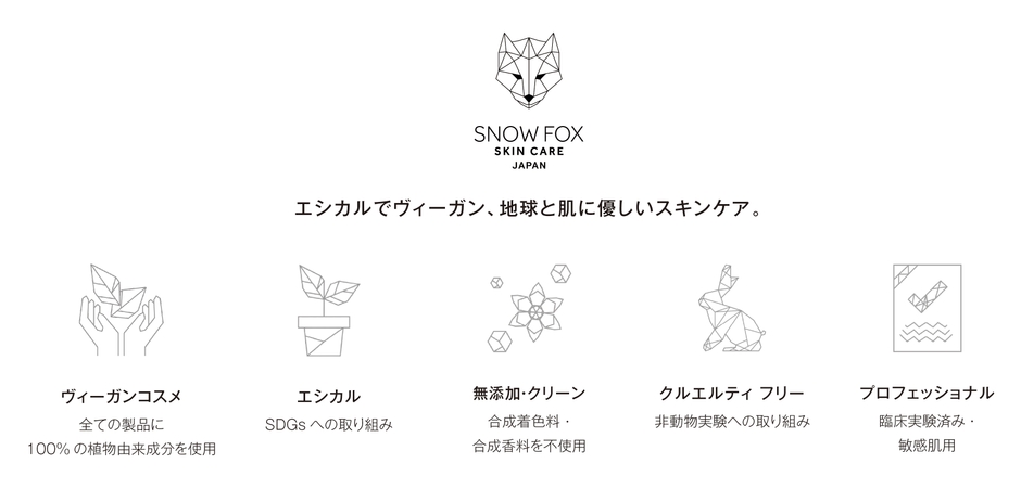 Snow Fox Skincareロゴと5つの哲学
