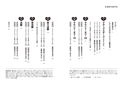 『サッカー日本代表 マッチングレポート』目次