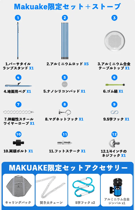 お得なMakuake限定セット