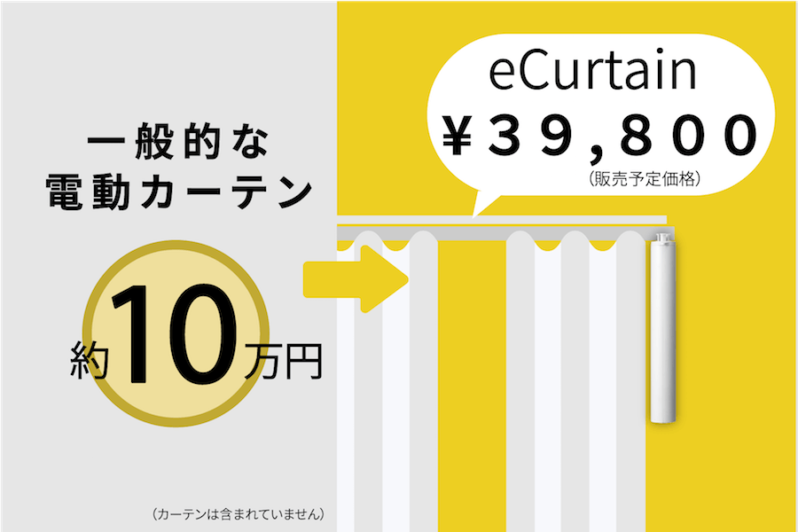 一般的な電動カーテンより安価に導入可能