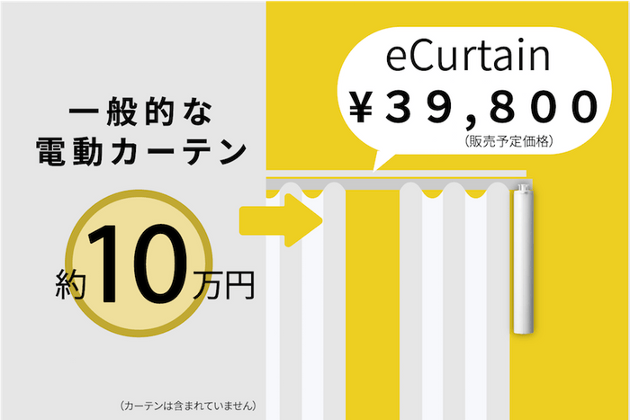 一般的な電動カーテンより安価に導入可能