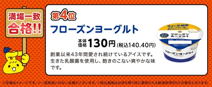 満場一致合格「フローズンヨーグルト」（画像はイメージです。）