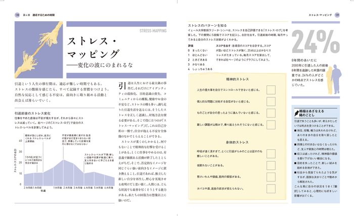 リタイアの心理学 定年の後をしあわせに生きる４