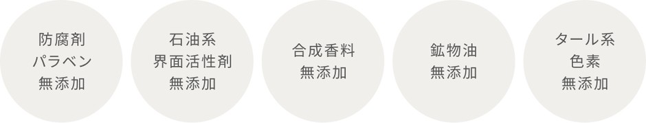 ハーバーが守り続ける「5つの無添加」
