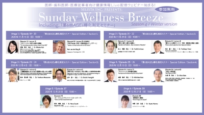 医師・歯科医師・薬剤師・医療従事者向け　 《アンチエイジング・予防医療情報  無料Live配信Zoomウェビナー！》 『Sunday Wellness Breeze, Season 4 including  “第6回AGEs糖化測定セミナー”始まる！』