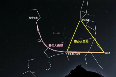 第3回「えいでん☆星空観望会」を開催します