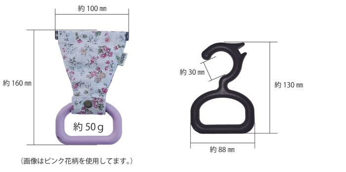 「さわらーず」サイズ