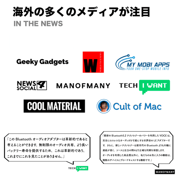 VOCEメディア