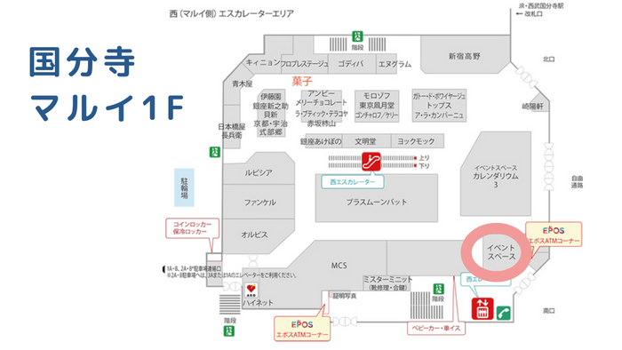 国分寺マルイMAP