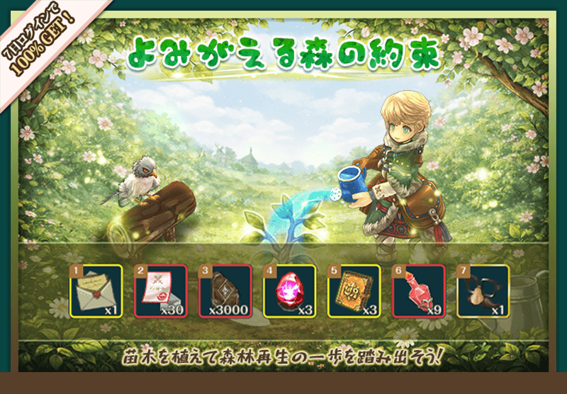 (4)GWログインボーナス