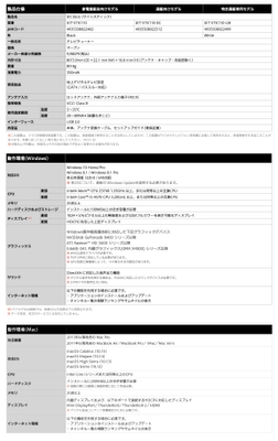 XIT-STK110 製品仕様・動作環境