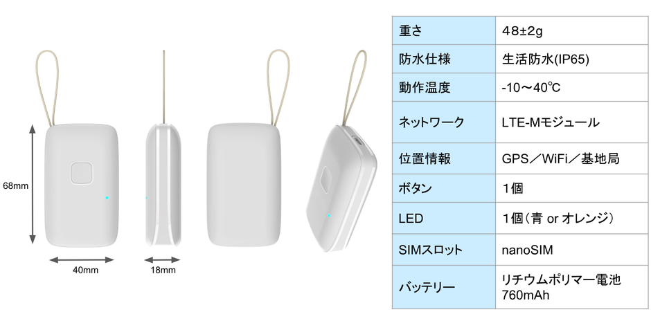 ハンディ位置情報デバイス「HLP-200」仕様
