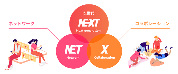 ユーチューバーＮＥＸＴ